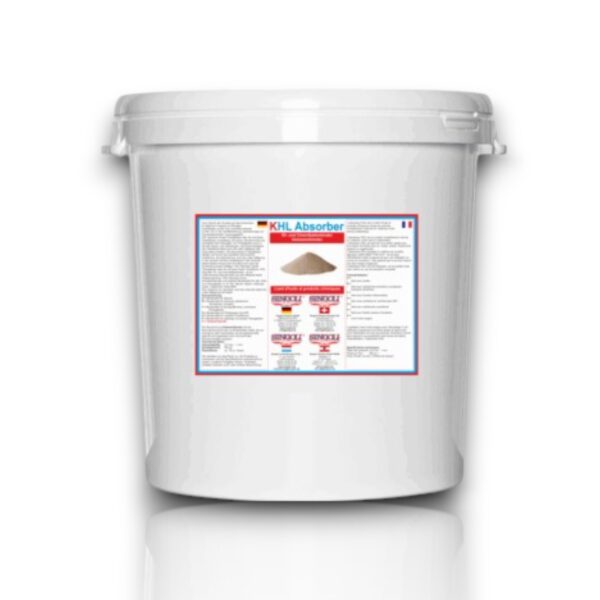 KHL Absorber